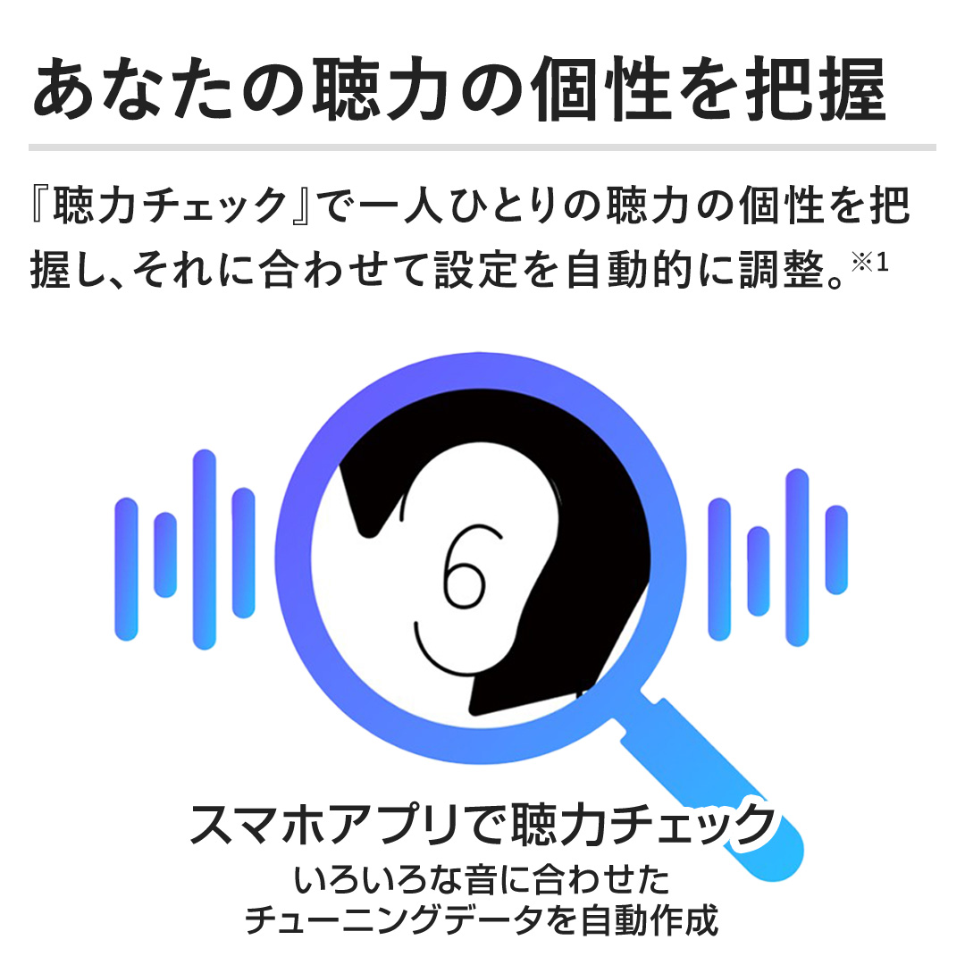 yȂ̒͂̌czw̓`FbNxňlЂƂ̒͂̌cAɍ킹ĐݒIɒB