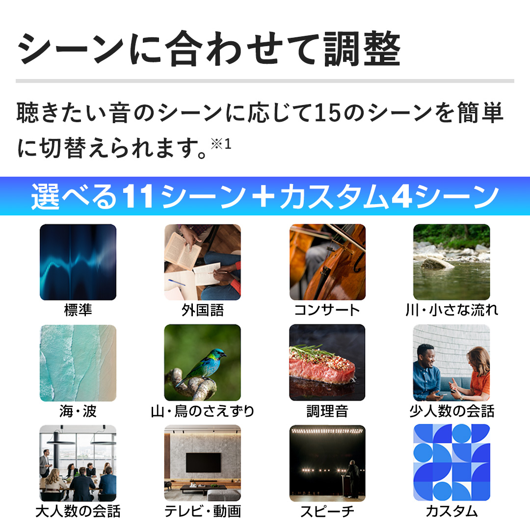 yV[ɍ킹Ēz̃V[ɉ15̃V[ȒPɐؑւ܂B