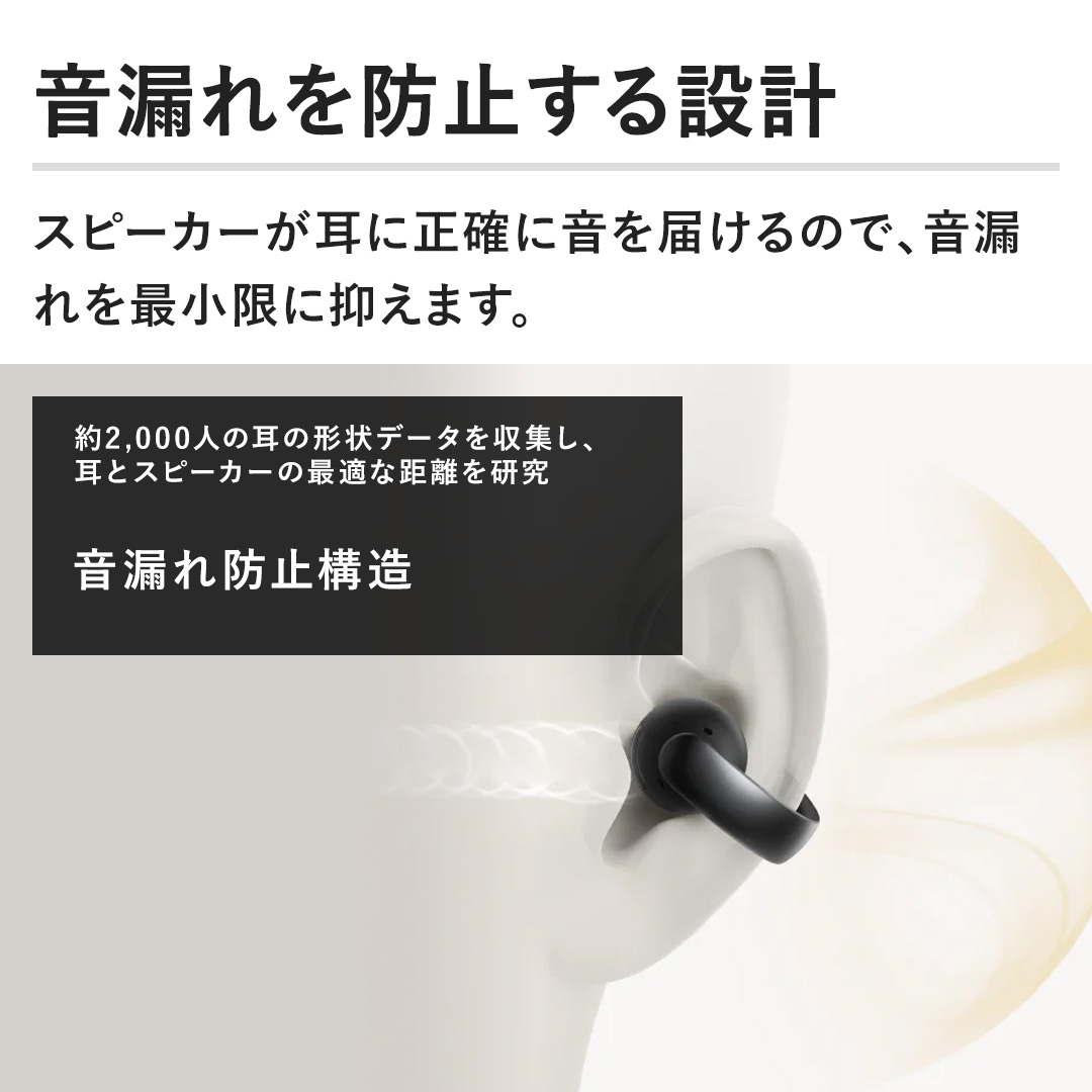 �y���R���h�~����݌v�z�X�s�[�J�[�����ɐ��m�ɉ���͂���̂ŁA���R����ŏ����ɗ}���܂��B