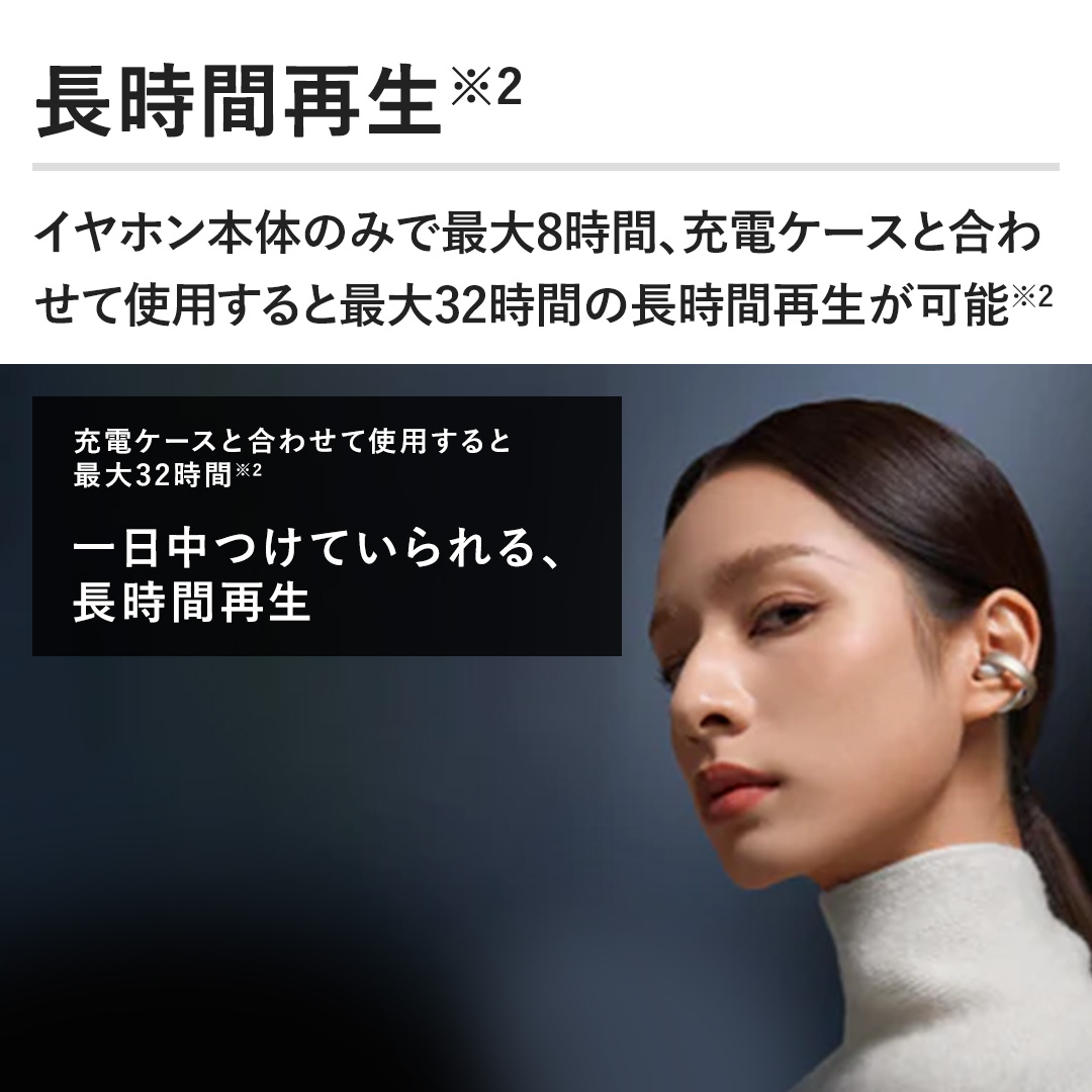 �y�����ԍĐ��z�C���z���{�݂̂̂ōő�8���ԁA�[�d�P�[�X�ƍ��킹�Ďg�p����ƍő�32���Ԃ̒����ԍĐ����\