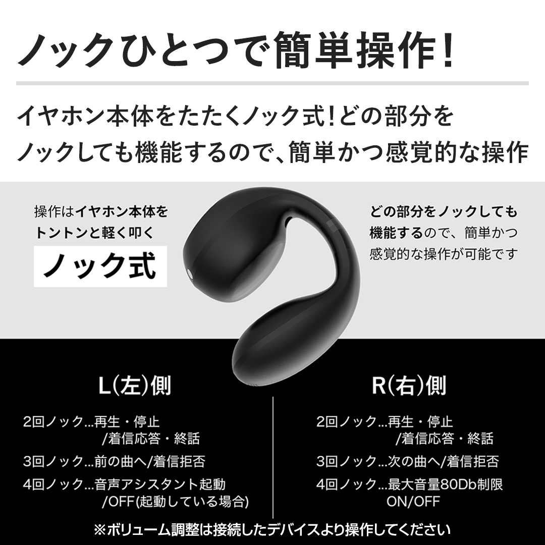 �y�m�b�N�ЂƂŊȒP����I�z�C���z���{�̂��������m�b�N���I�ǂ̕������m�b�N���Ă��@�\����̂ŁA�ȒP�����o�I�ȑ���