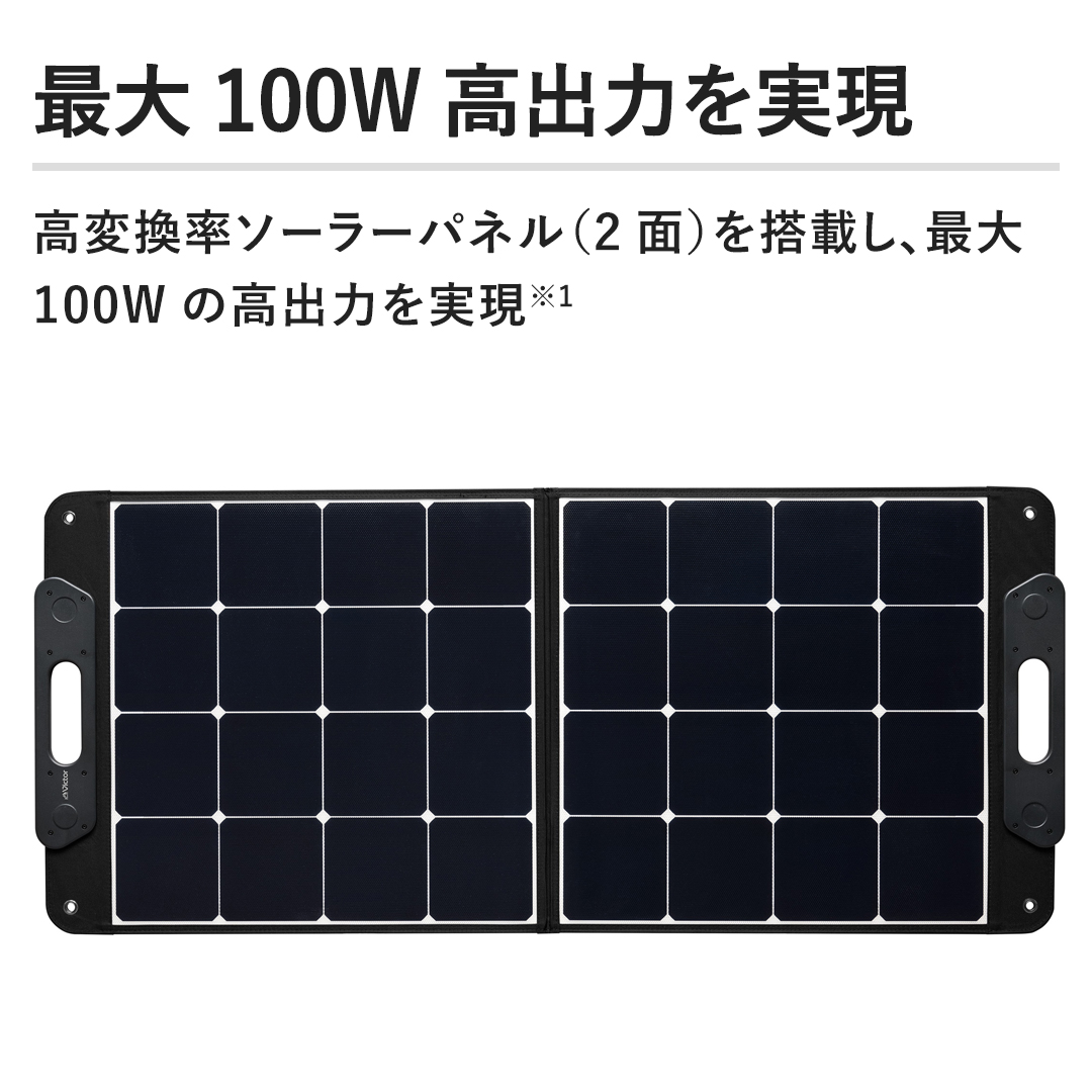ő100Wo͂ ϊ\[[pli2ʁj𓋍ڂAő100W̍o͂1