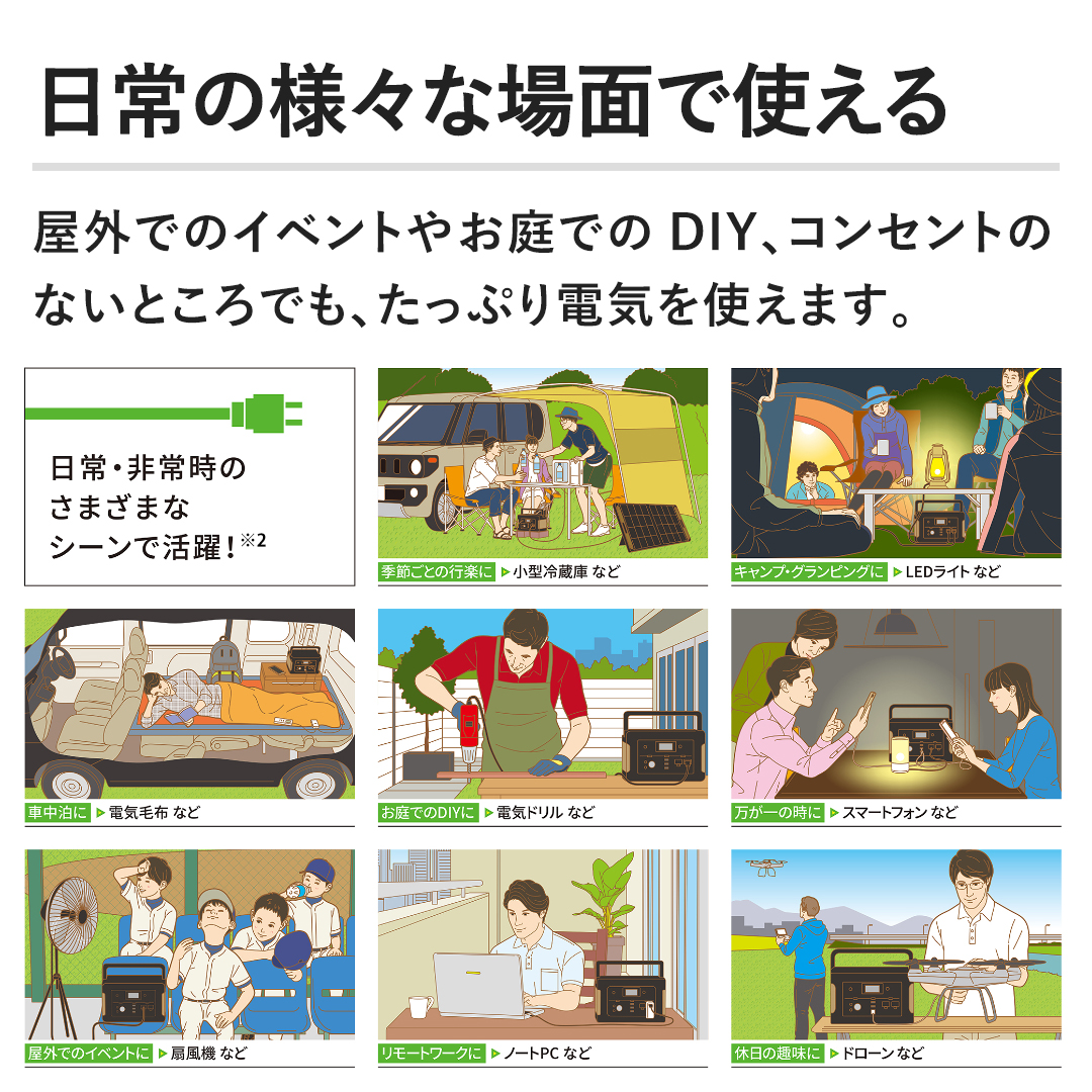 ����̗l�X�ȏ�ʂŎg����@���O�ł̃C�x���g�₨��ł�DIY�A�R���Z���g�̂Ȃ��Ƃ���ł��A�����Ղ�d�C���g���܂��B