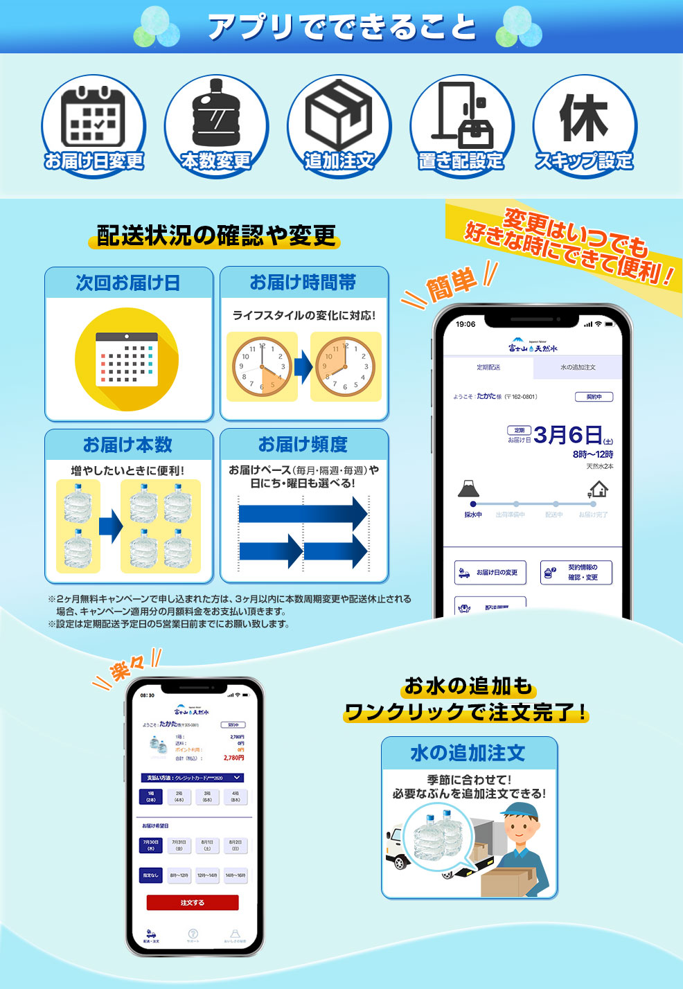 配送状況の確認や変更、お水の追加もワンクリックで注文完了!